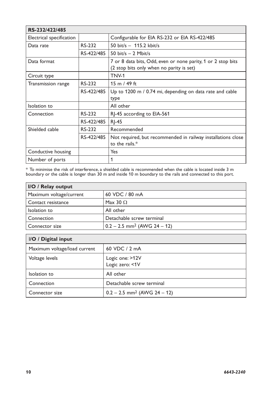 Westermo Lynx-x06-S2 User Manual | Page 10 / 20