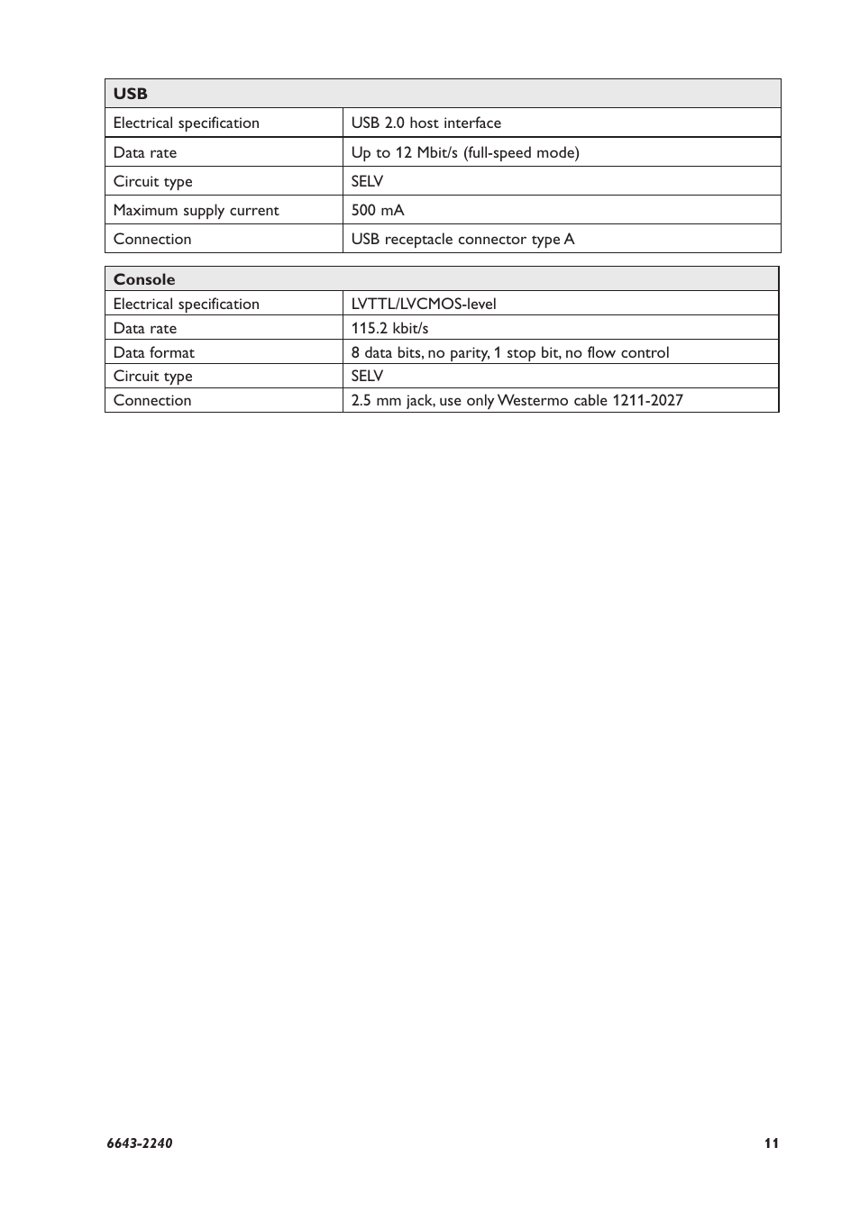 Westermo Lynx-x06-S2 User Manual | Page 11 / 20