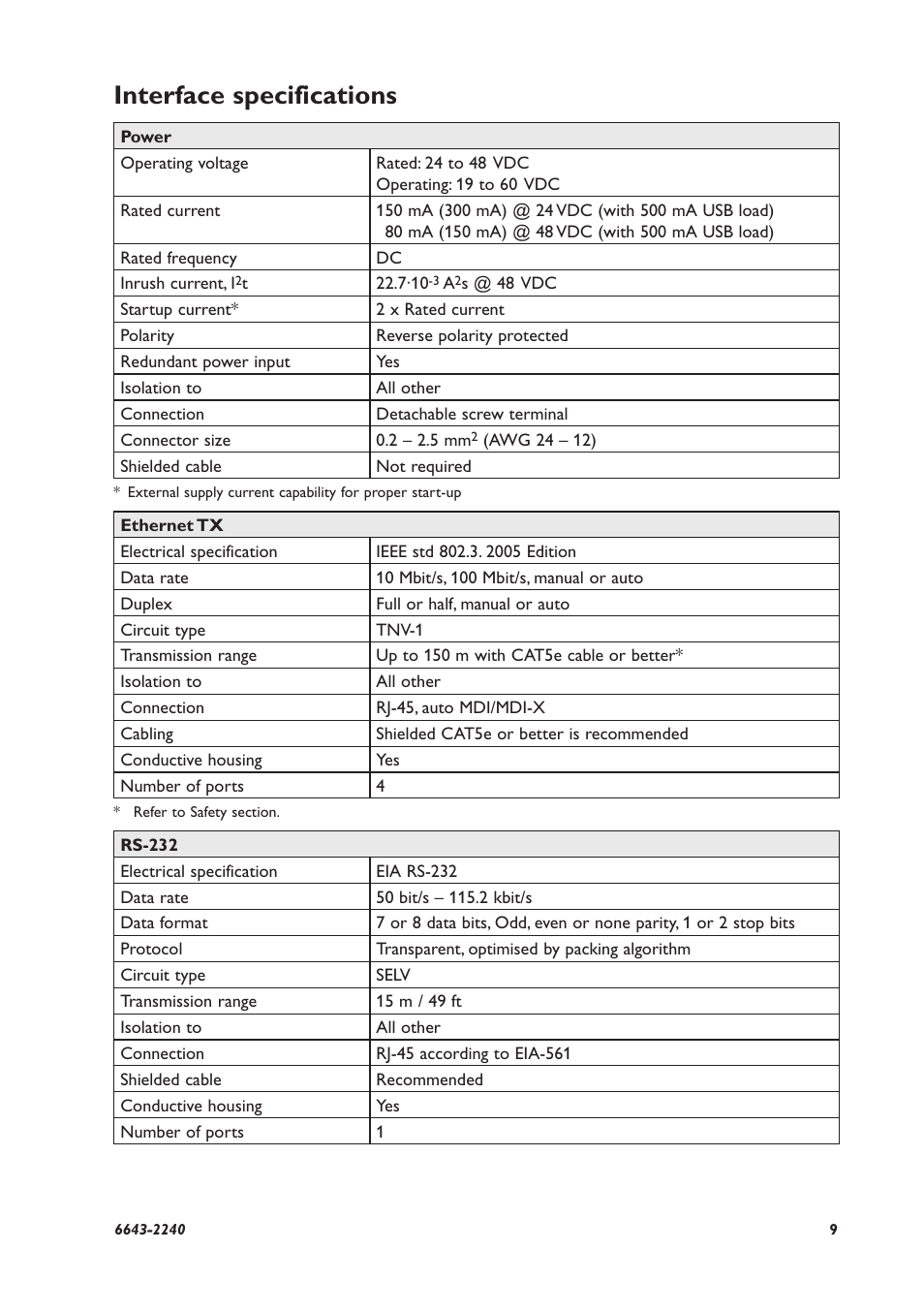 Interface specifications | Westermo Lynx-x06-S2 User Manual | Page 9 / 20