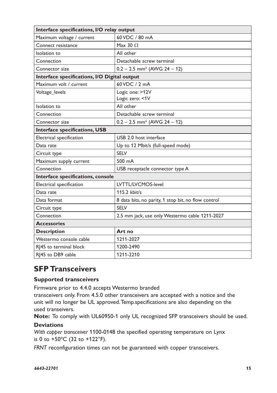 Sfp transceivers | Westermo Lynx-x08-F2G-S2-EX User Manual | Page 15 / 24