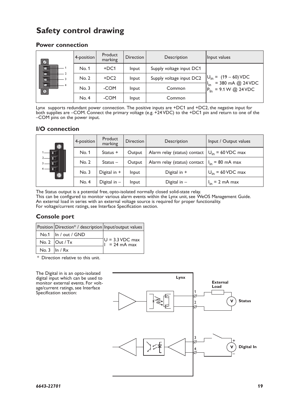 Safety control drawing, Power connection, I/o connection | Console port | Westermo Lynx-x08-F2G-S2-EX User Manual | Page 19 / 24