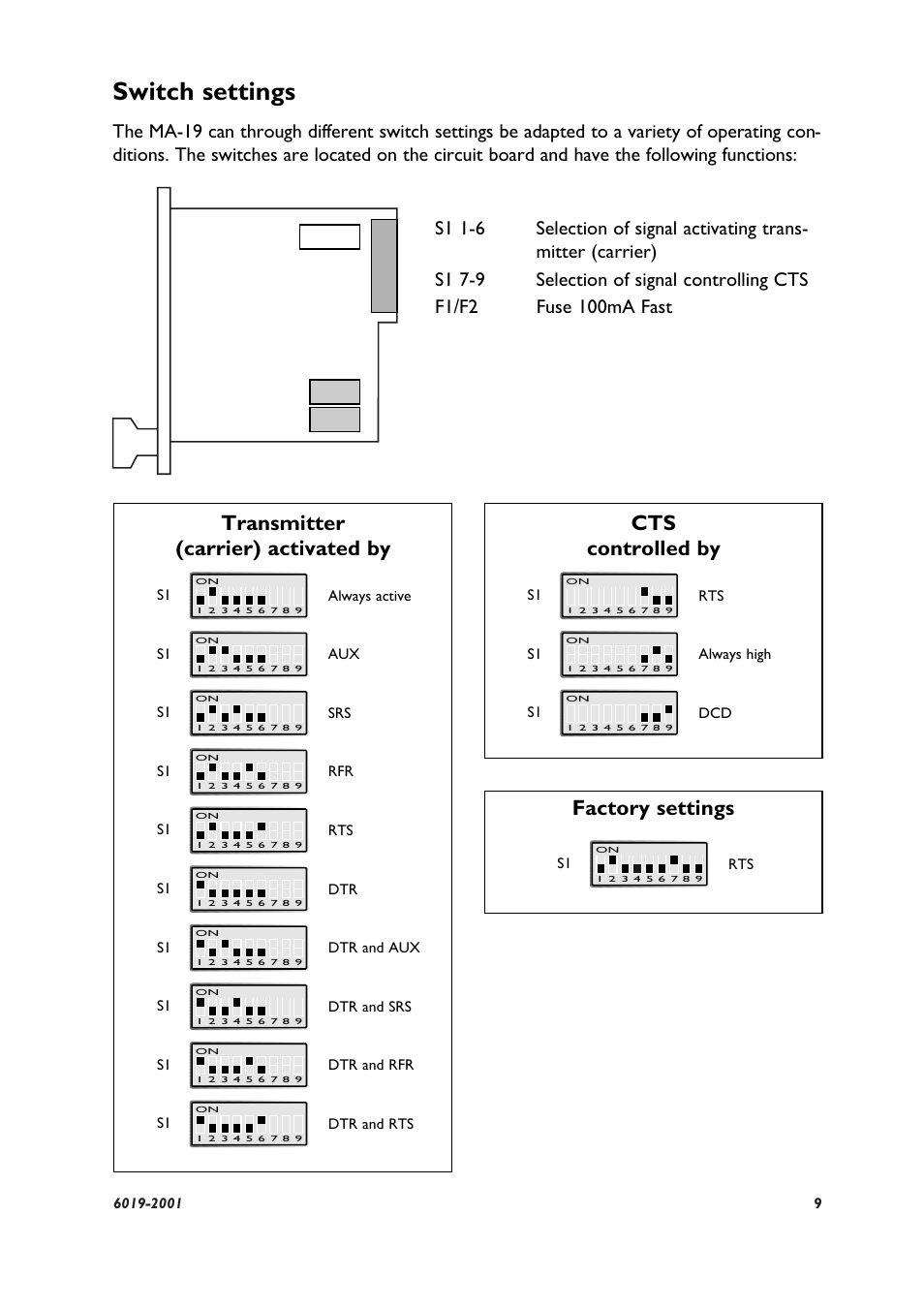 Switch settings, Cts controlled by | Westermo MA-19 User Manual | Page 3 / 8