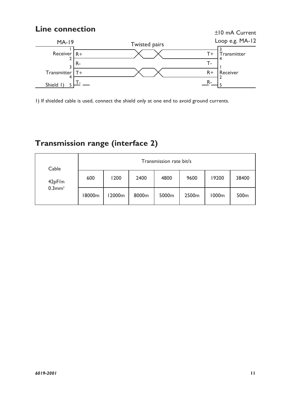 Line connection, Transmission range (interface 2) | Westermo MA-19 User Manual | Page 5 / 8