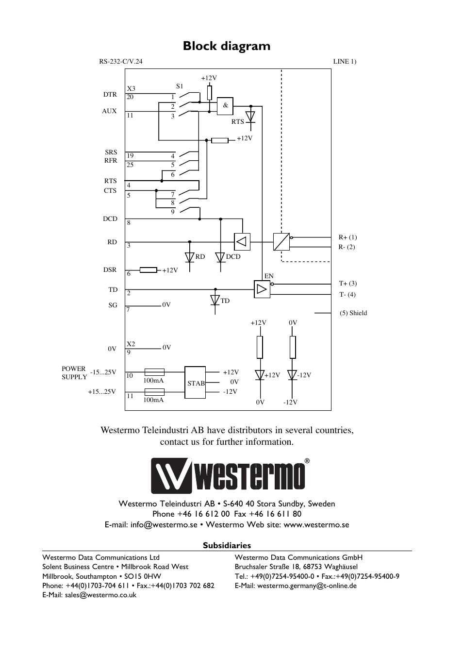 Block diagram | Westermo MA-19 User Manual | Page 8 / 8