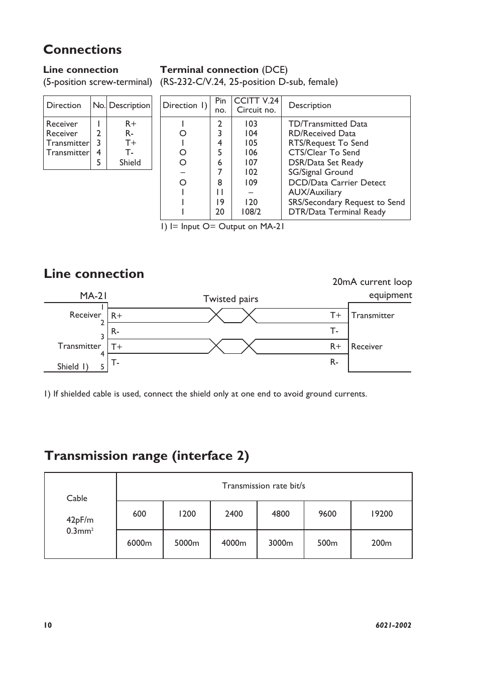 Connections, Line connection, Transmission range (interface 2) | Westermo MA-21 User Manual | Page 4 / 8