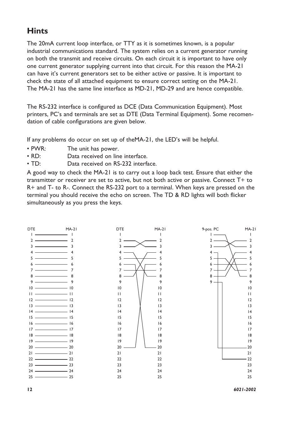 Hints | Westermo MA-21 User Manual | Page 6 / 8