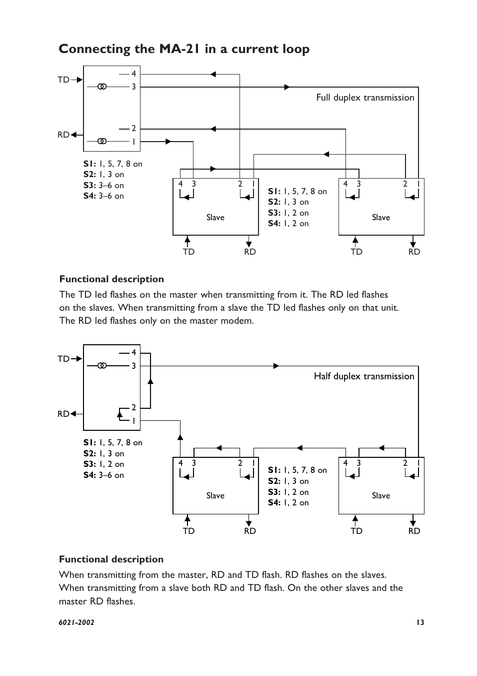 Connecting the ma-21 in a current loop | Westermo MA-21 User Manual | Page 7 / 8