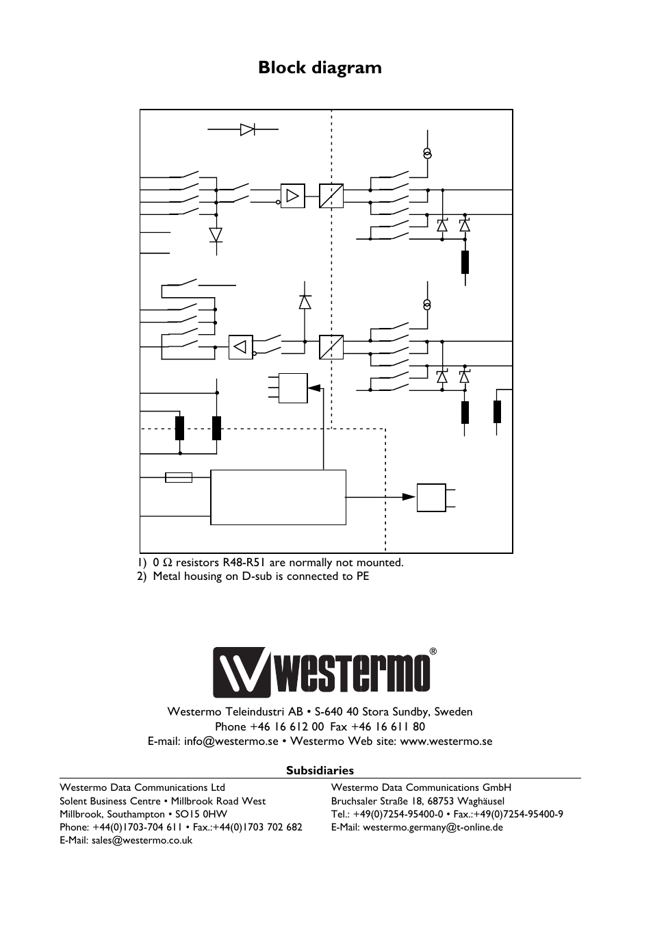 Block diagram, Subsidiaries | Westermo MA-21 User Manual | Page 8 / 8