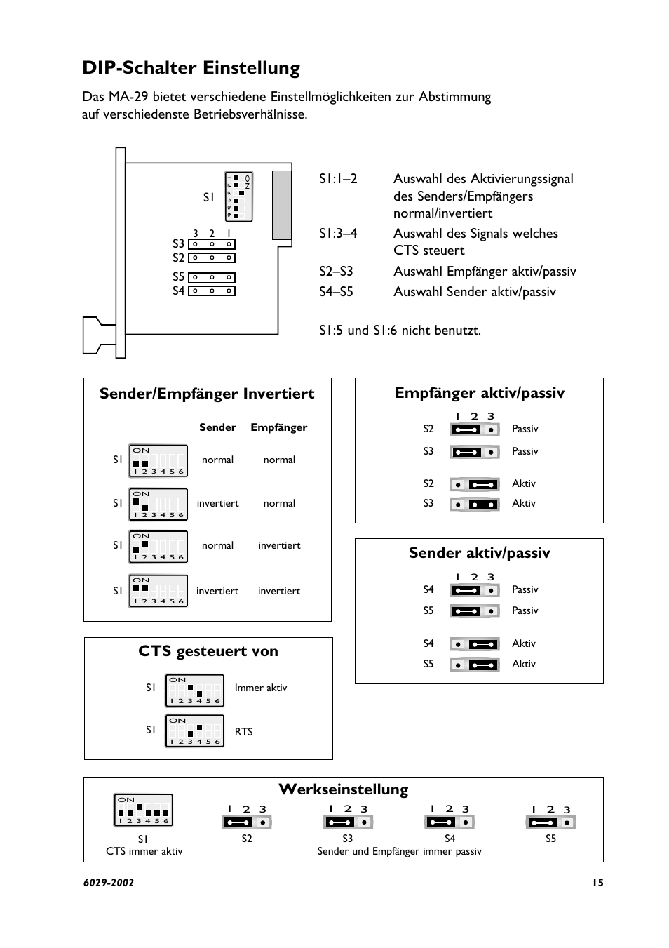 Dip-schalter einstellung, Cts gesteuert von, Sender aktiv/passiv | Westermo MA-29 User Manual | Page 15 / 28