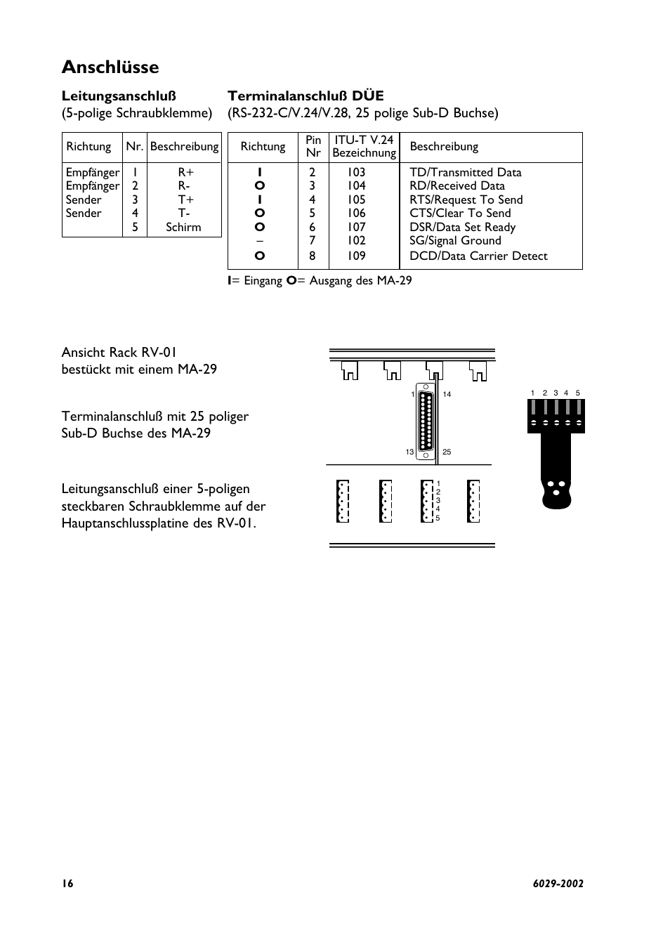 Anschlüsse | Westermo MA-29 User Manual | Page 16 / 28