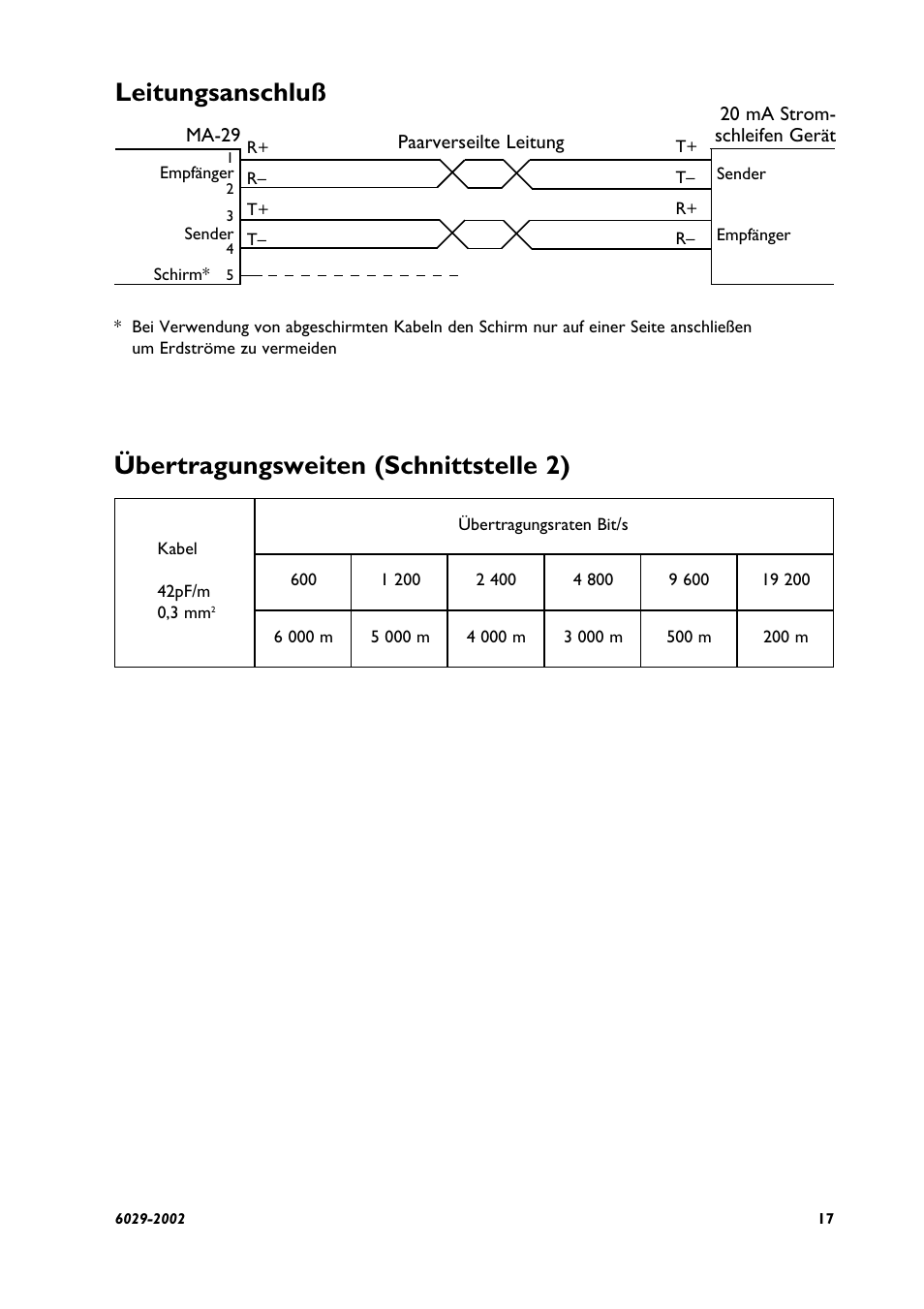 Leitungsanschluß, Übertragungsweiten (schnittstelle 2) | Westermo MA-29 User Manual | Page 17 / 28