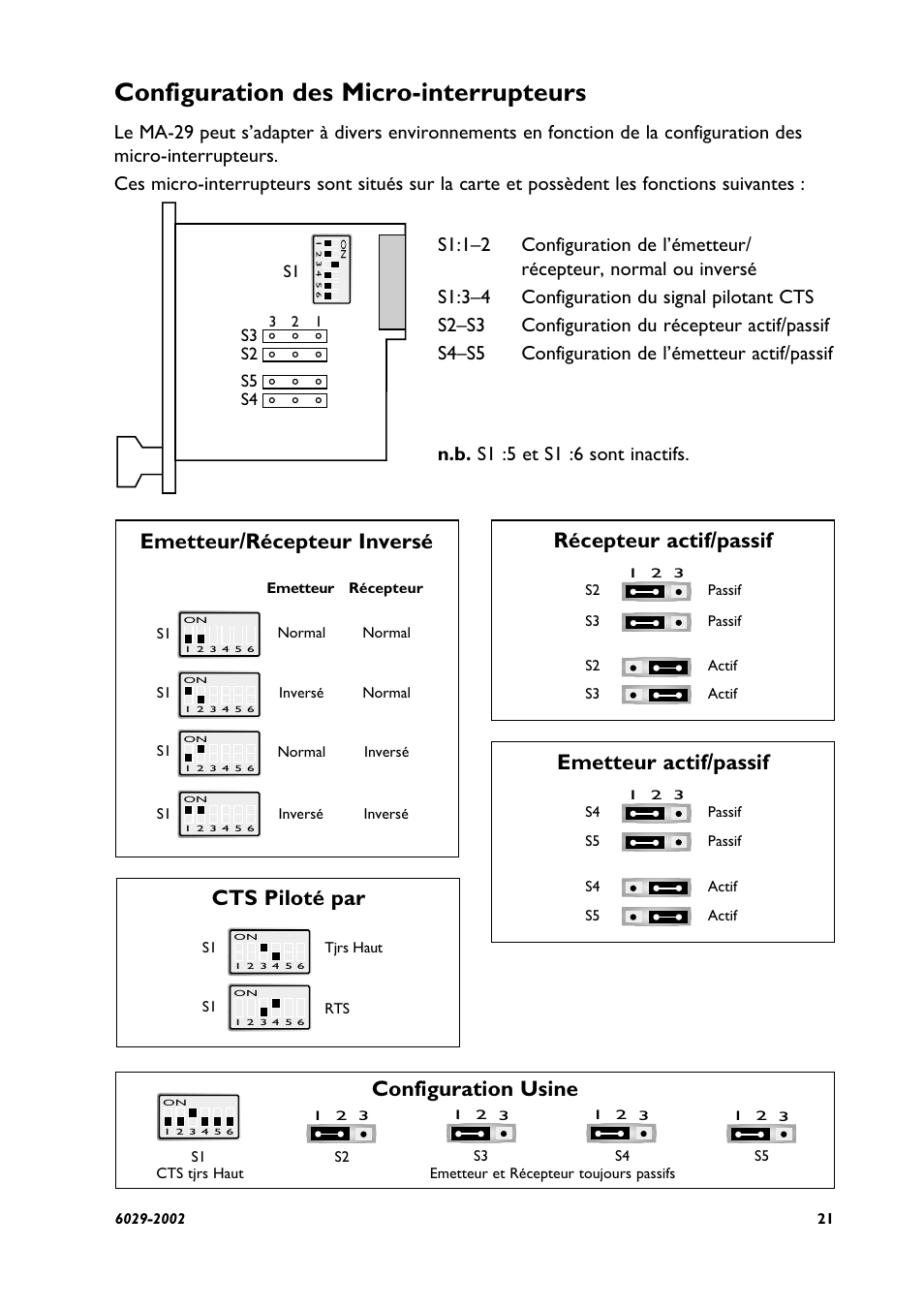 Configuration des micro-interrupteurs, Cts piloté par, Emetteur actif/passif | Westermo MA-29 User Manual | Page 21 / 28