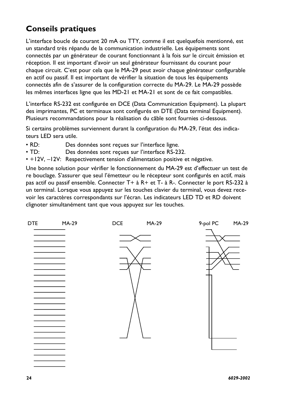 Conseils pratiques | Westermo MA-29 User Manual | Page 24 / 28