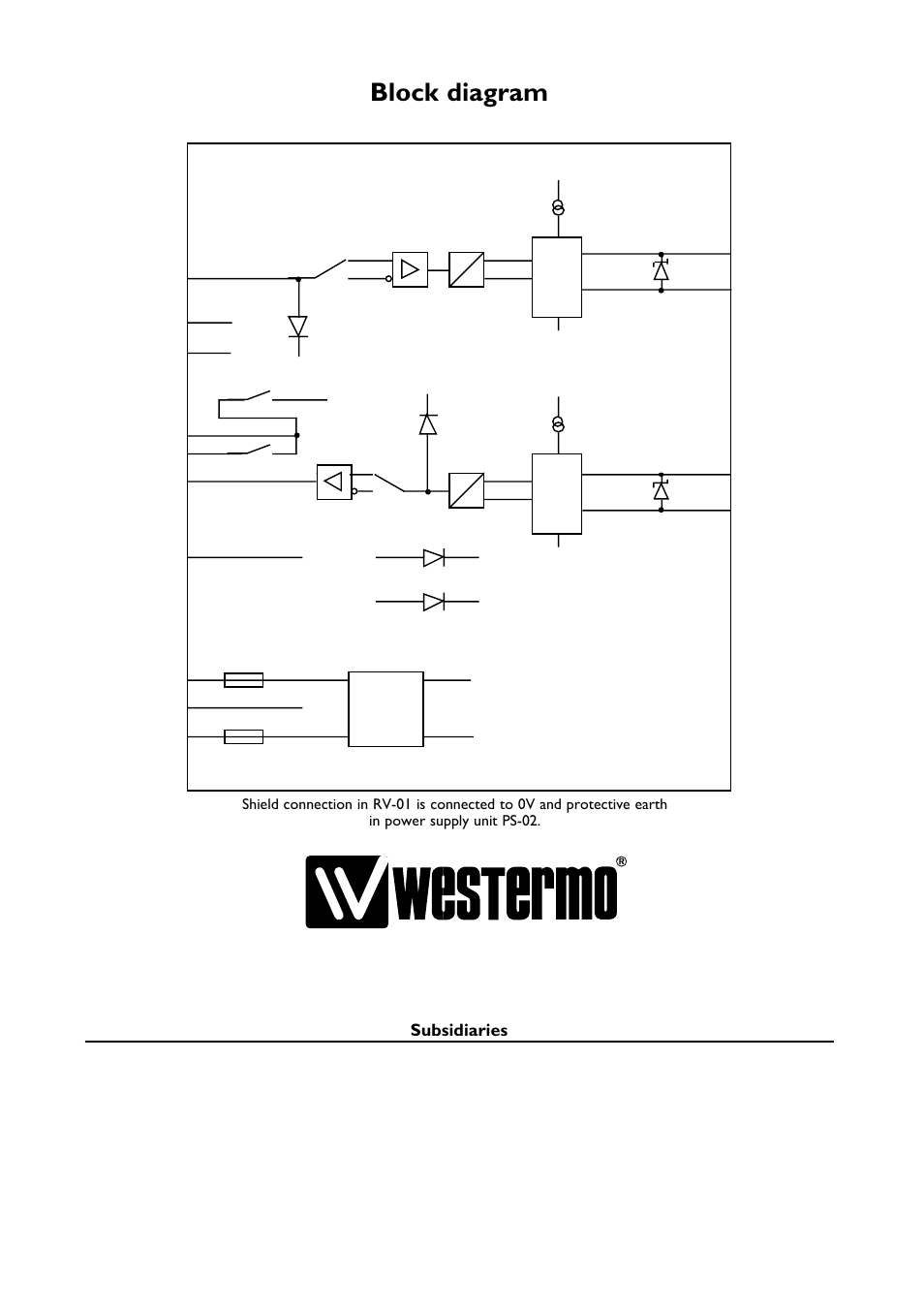 Block diagram, Subsidiaries | Westermo MA-29 User Manual | Page 28 / 28