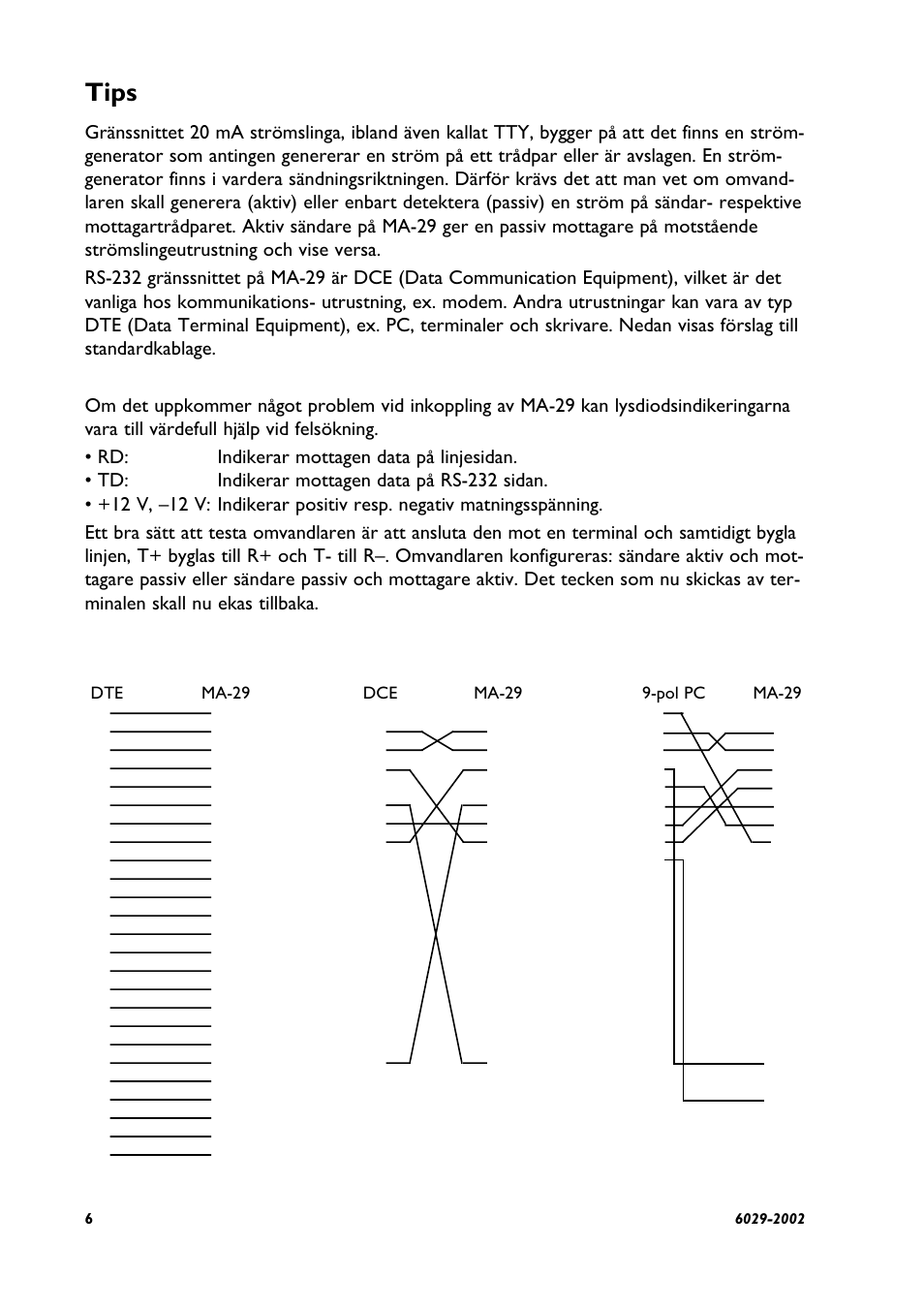 Tips | Westermo MA-29 User Manual | Page 6 / 28