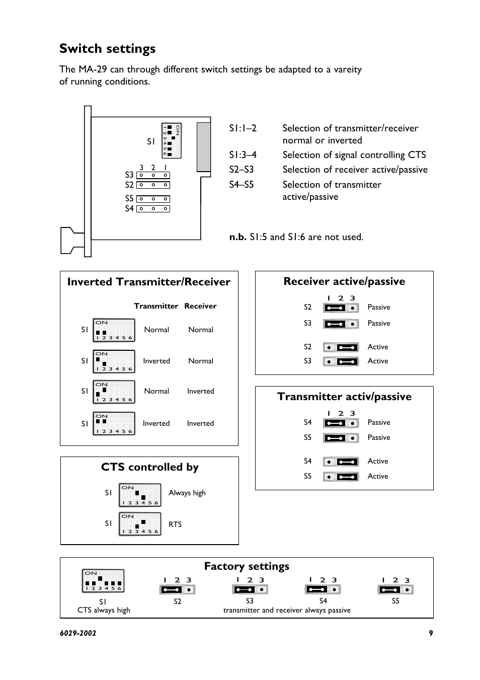 Switch settings, Cts controlled by, Transmitter activ/passive | Westermo MA-29 User Manual | Page 9 / 28