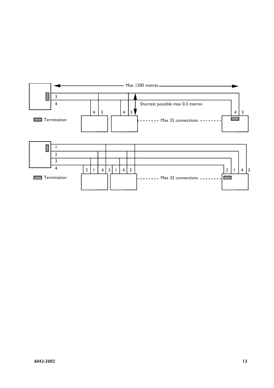 Westermo MA-42 User Manual | Page 7 / 8