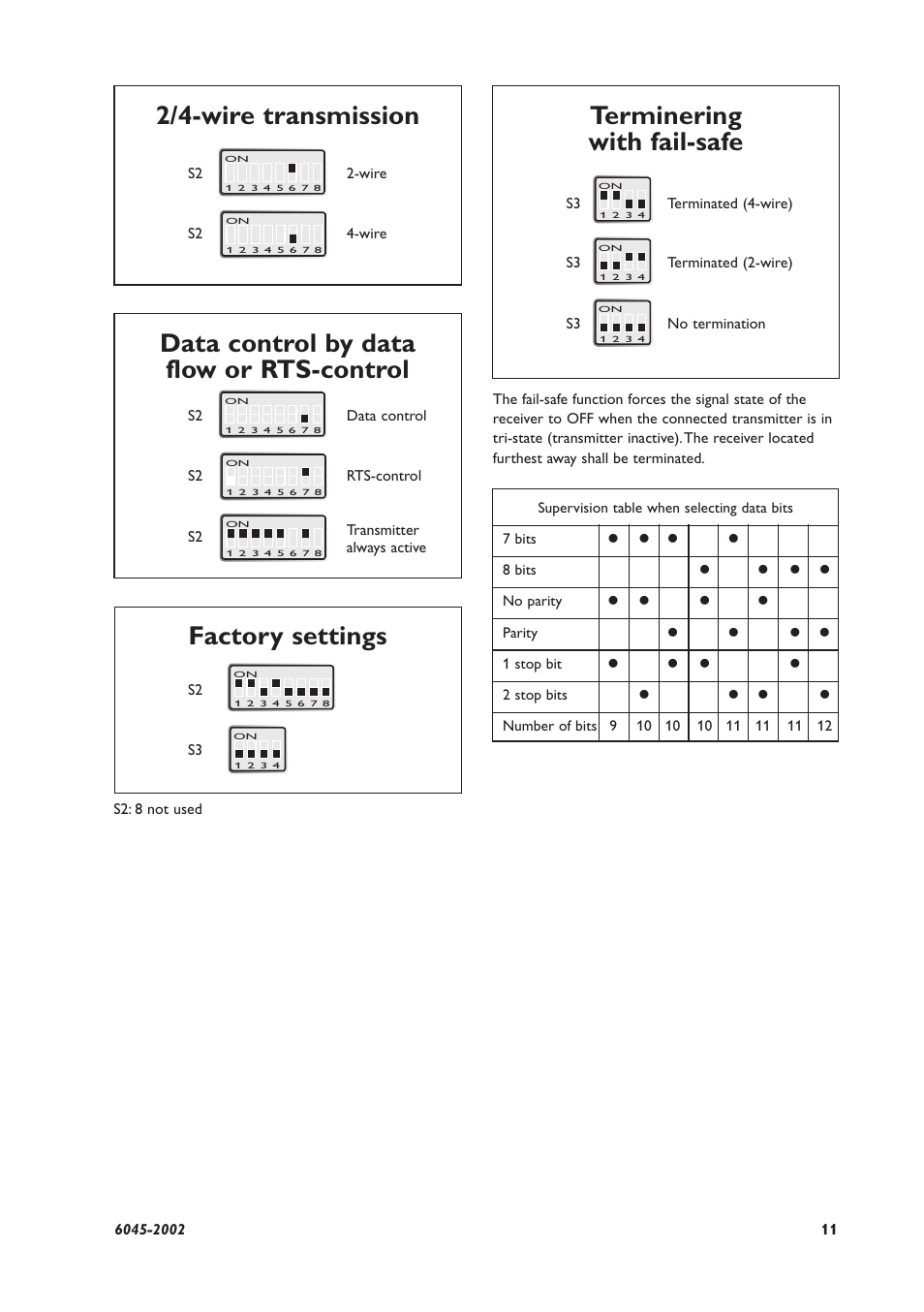 Terminering with fail-safe, Factory settings, Data control by data flow or rts-control | 2/4-wire transmission | Westermo MA-45 User Manual | Page 11 / 28