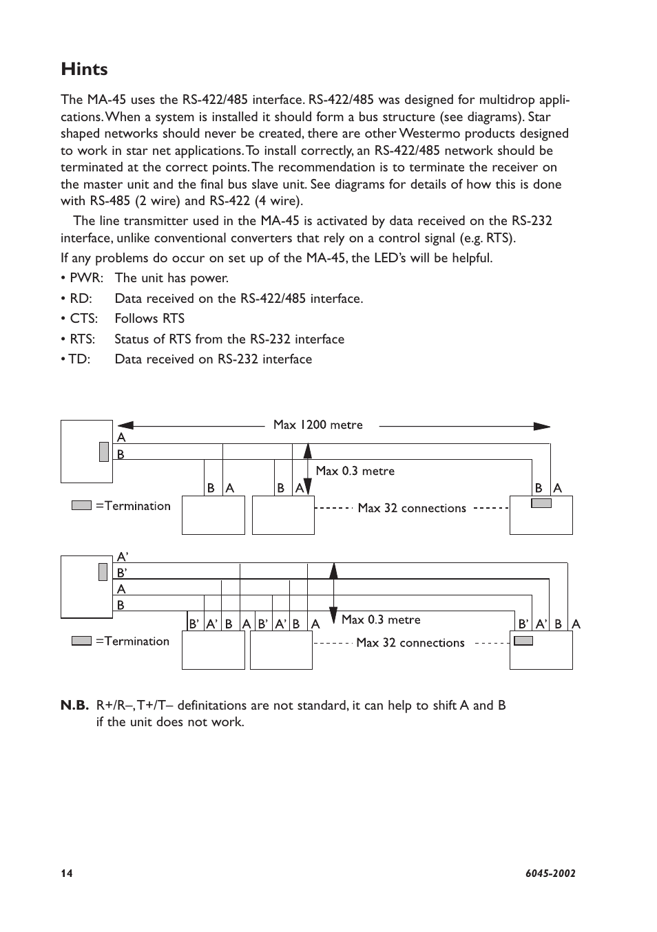 Hints | Westermo MA-45 User Manual | Page 14 / 28