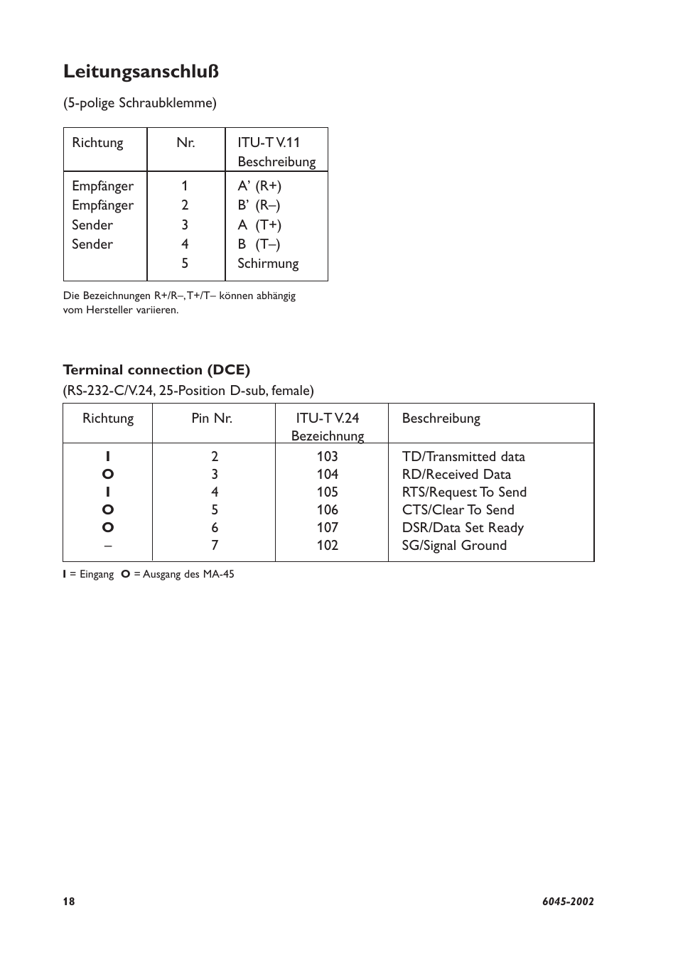 Leitungsanschluß | Westermo MA-45 User Manual | Page 18 / 28