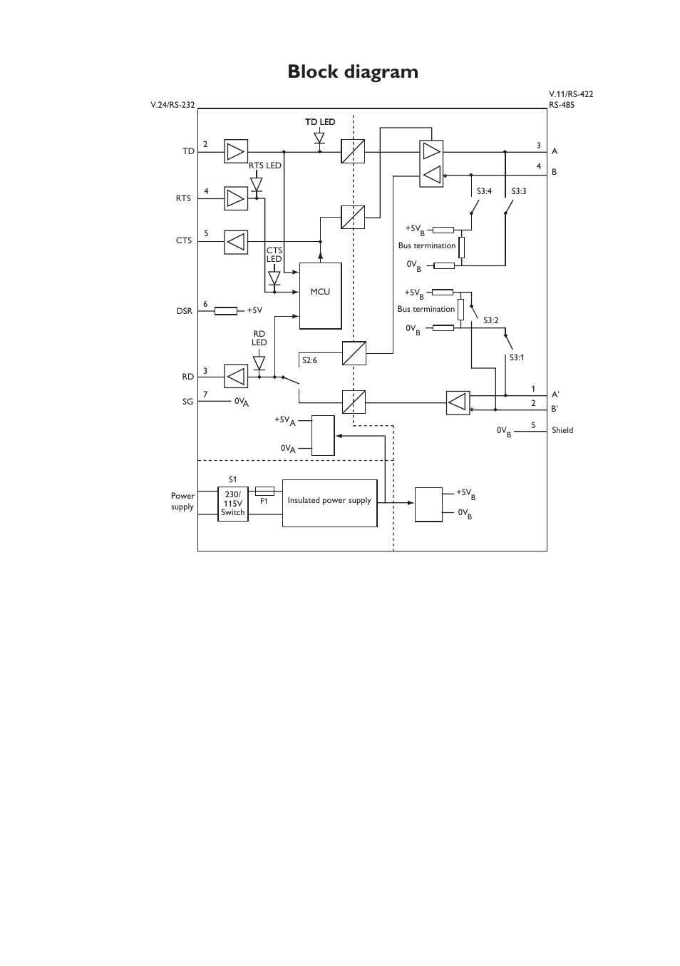 Block diagram | Westermo MA-45 User Manual | Page 27 / 28