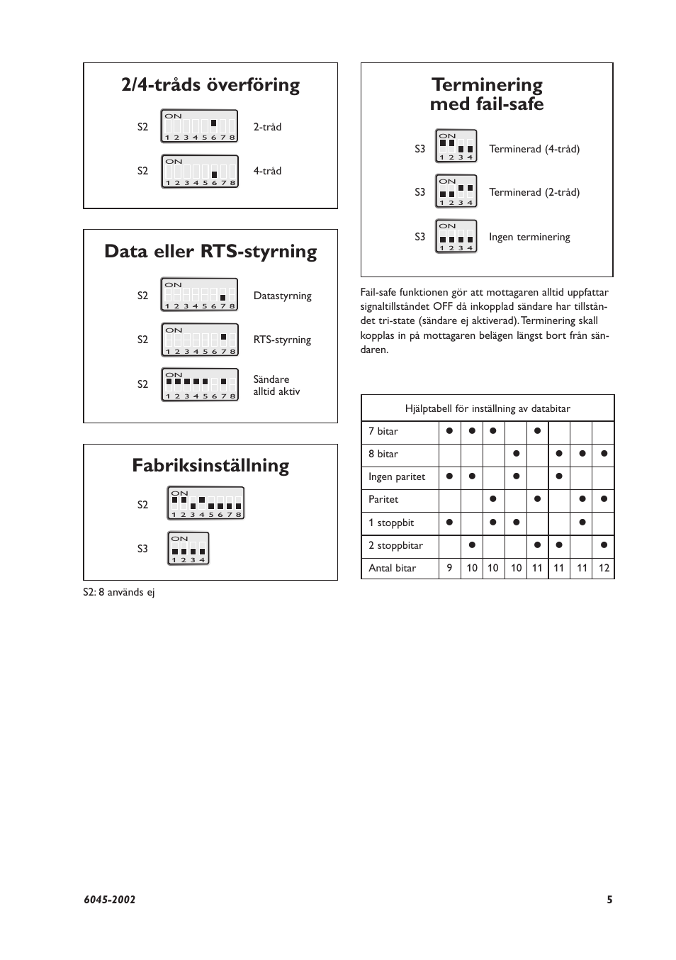 Fabriksinställning, Data eller rts-styrning terminering med fail-safe, 2/4-tråds överföring | Westermo MA-45 User Manual | Page 5 / 28