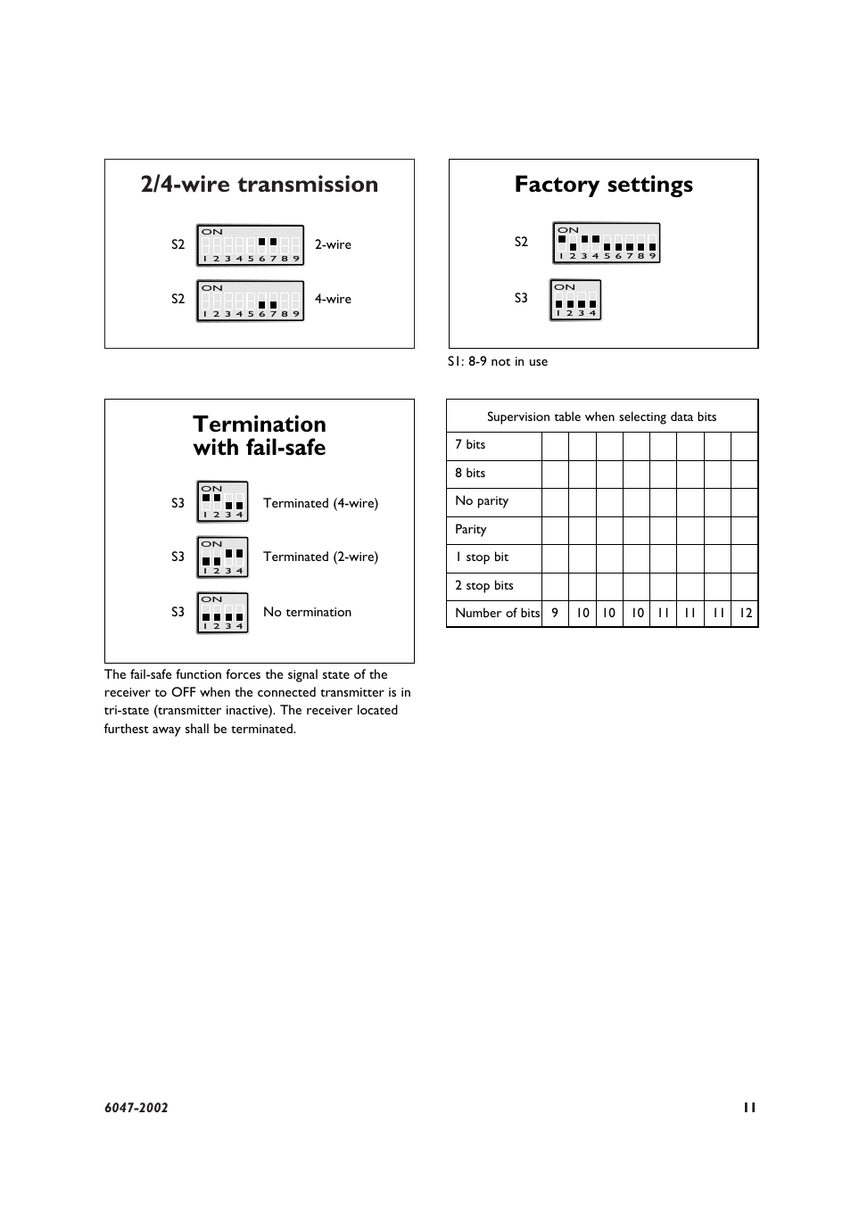 2/4-wire transmission, Factory settings, Termination with fail-safe | Westermo MA-47 User Manual | Page 4 / 7