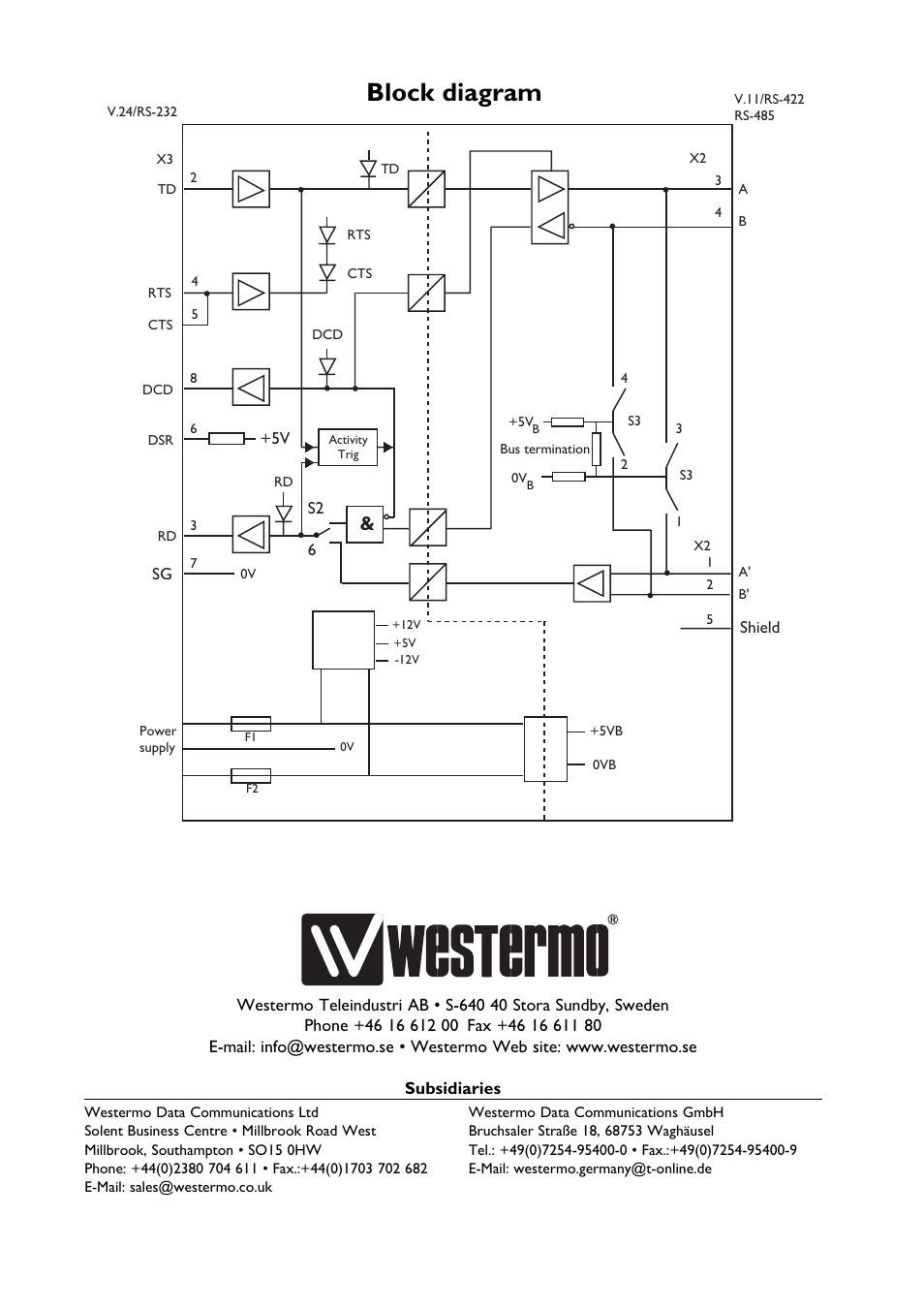 Block diagram | Westermo MA-47 User Manual | Page 7 / 7