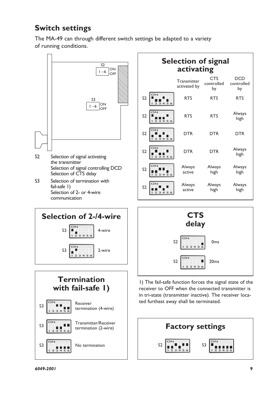 Factory settings, Termination with fail-safe 1), Selection of 2-/4-wire | Westermo MA-49 User Manual | Page 3 / 8