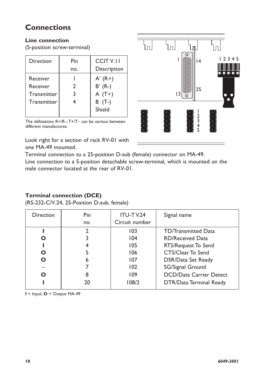 Connections | Westermo MA-49 User Manual | Page 4 / 8