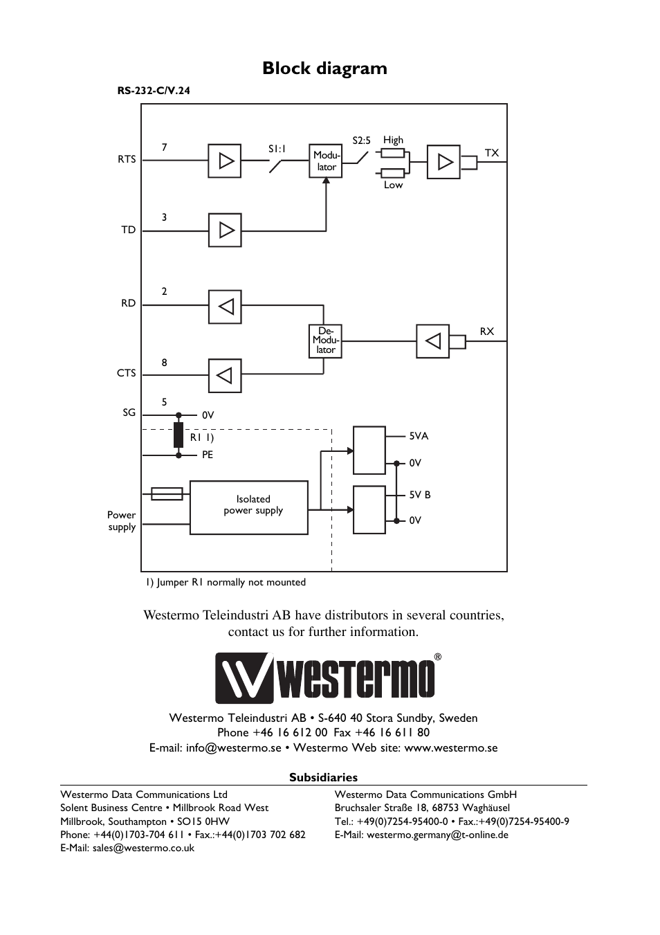 Block diagram | Westermo MA-66 User Manual | Page 8 / 8