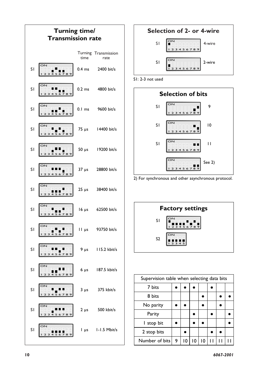 Selection of 2- or 4-wire, Selection of bits, Turning time/ transmission rate | Factory settings | Westermo MA-67 User Manual | Page 4 / 8