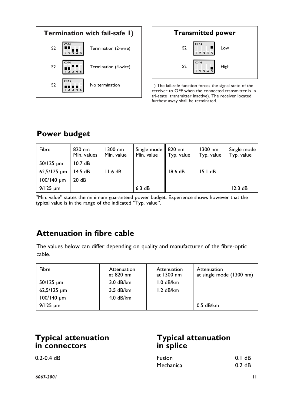 Typical attenuation in connectors, Typical attenuation in splice, Power budget | Attenuation in fibre cable, Termination with fail-safe 1), Transmitted power, 0.4 db, Fusion 0.1 db mechanical 0.2 db | Westermo MA-67 User Manual | Page 5 / 8