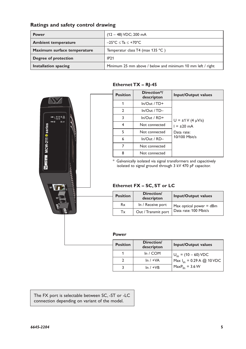 Ratings and safety control drawing | Westermo MCW-211 User Manual | Page 5 / 20