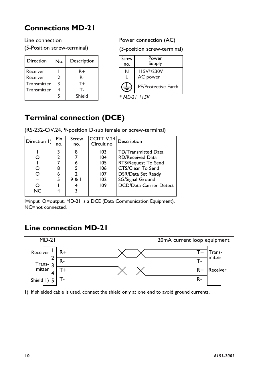 Connections md-21, Line connection md-21 terminal connection (dce) | Westermo MD-21 User Manual | Page 4 / 8