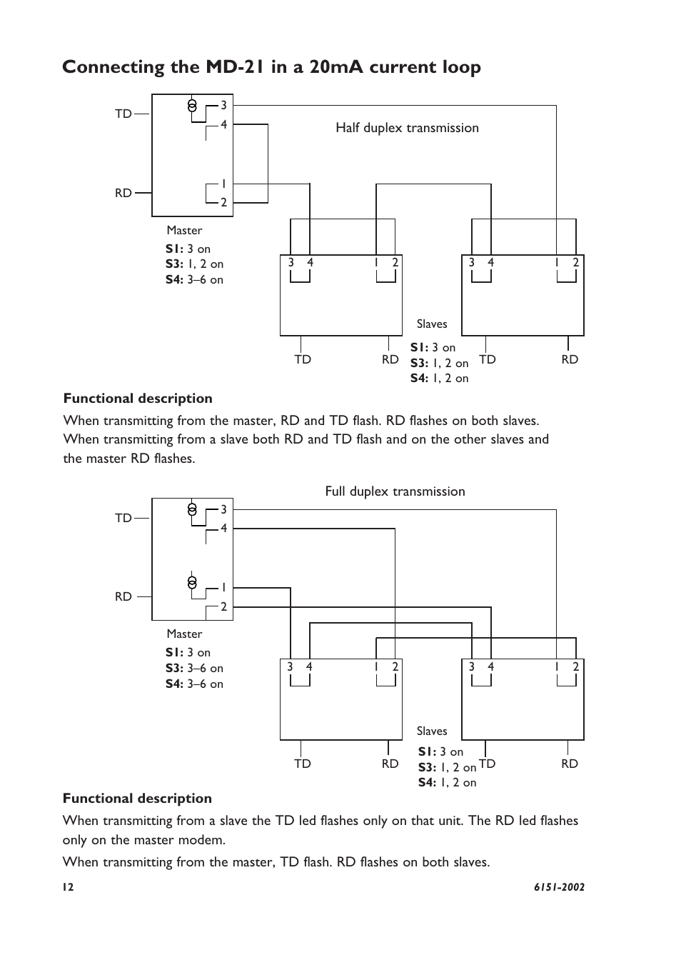 Connecting the md-21 in a 20ma current loop | Westermo MD-21 User Manual | Page 6 / 8