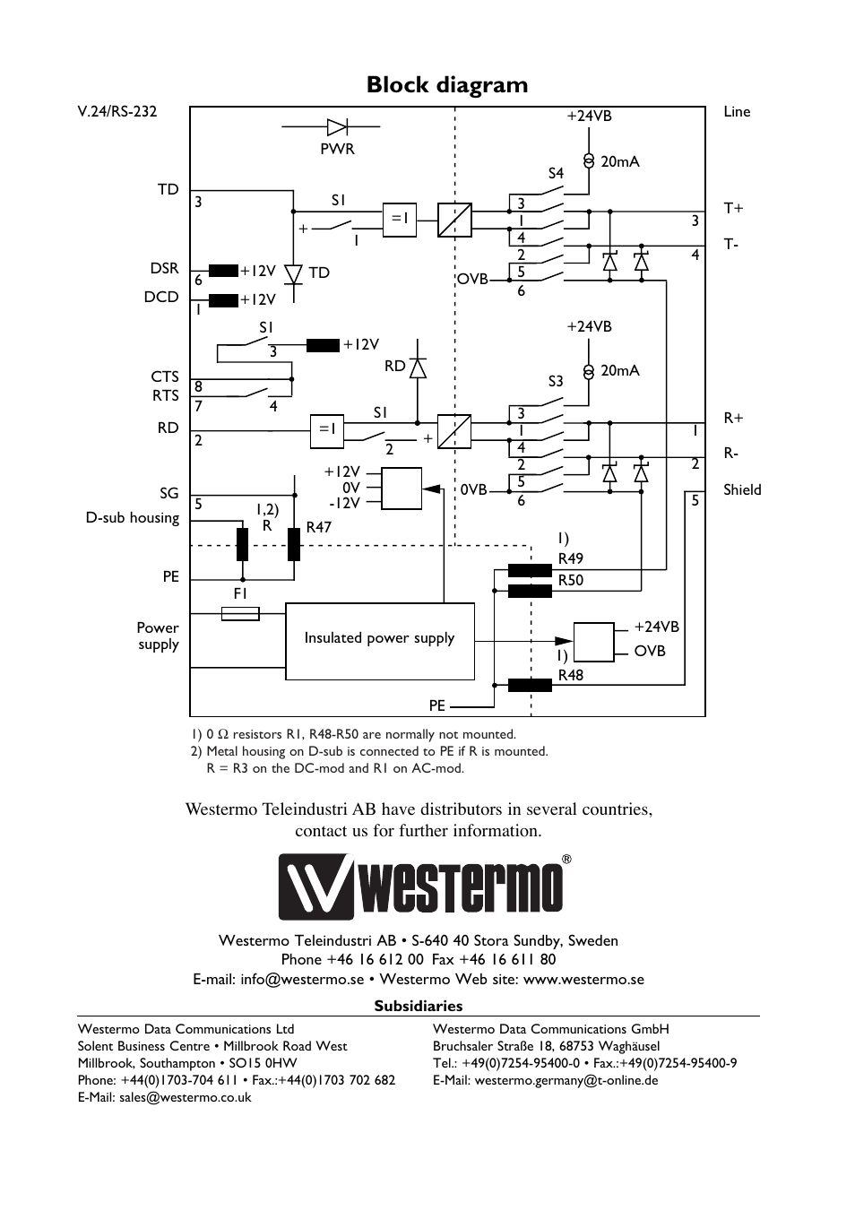 Block diagram | Westermo MD-21 User Manual | Page 8 / 8