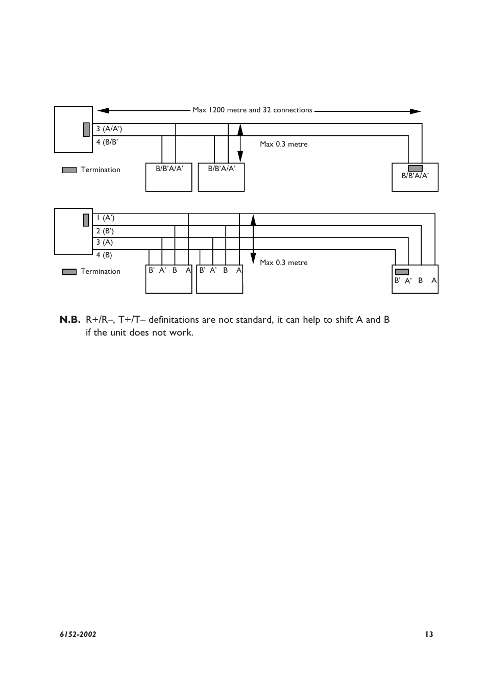 Westermo MD-42 User Manual | Page 7 / 8