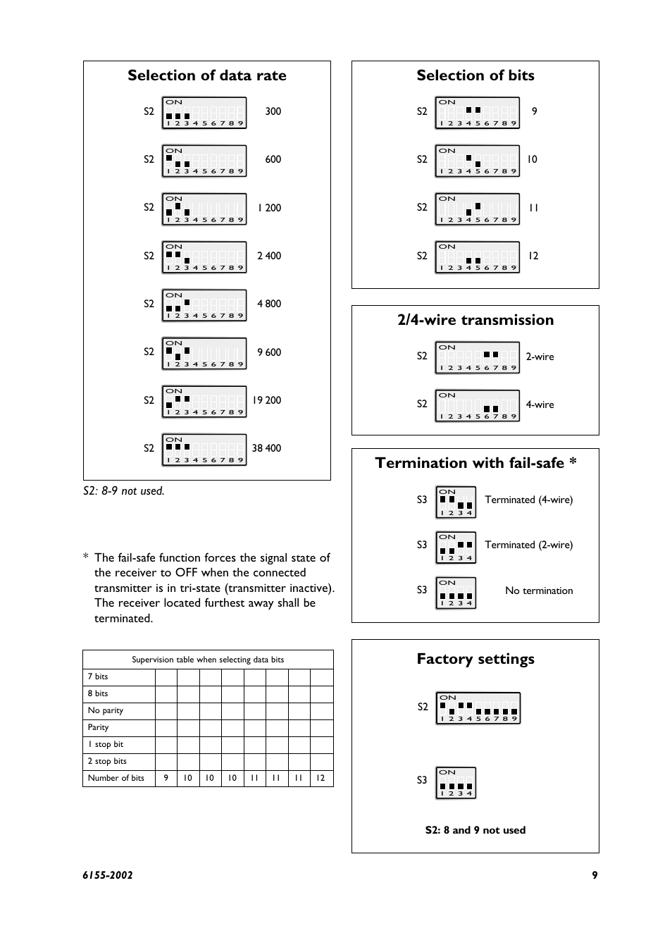 Selection of data rate, Selection of bits | Westermo MD-44 User Manual | Page 3 / 8