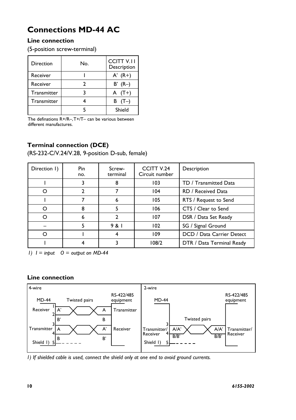 Connections md-44 ac, Line connection (5-position screw-terminal) | Westermo MD-44 User Manual | Page 4 / 8