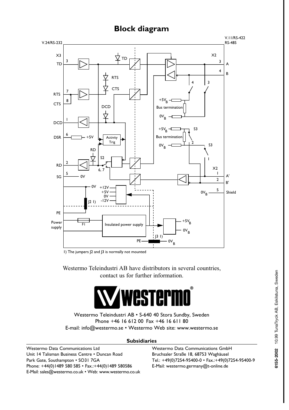 Block diagram, Subsidiaries | Westermo MD-44 User Manual | Page 8 / 8
