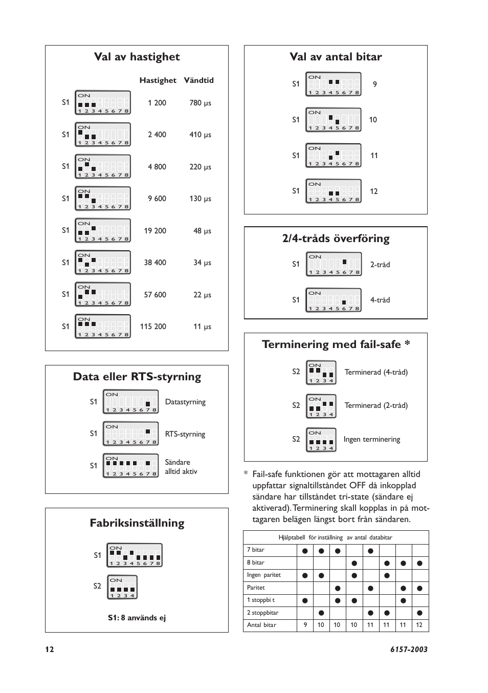 Val av hastighet data eller rts-styrning, Val av antal bitar | Westermo MD-45 User Manual | Page 12 / 60