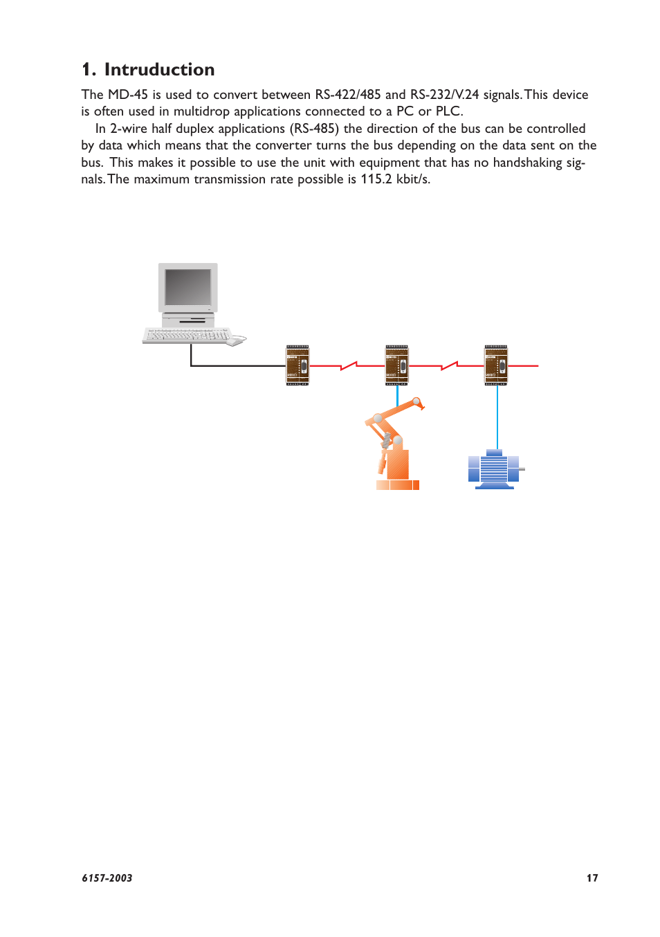 Intruduction | Westermo MD-45 User Manual | Page 17 / 60