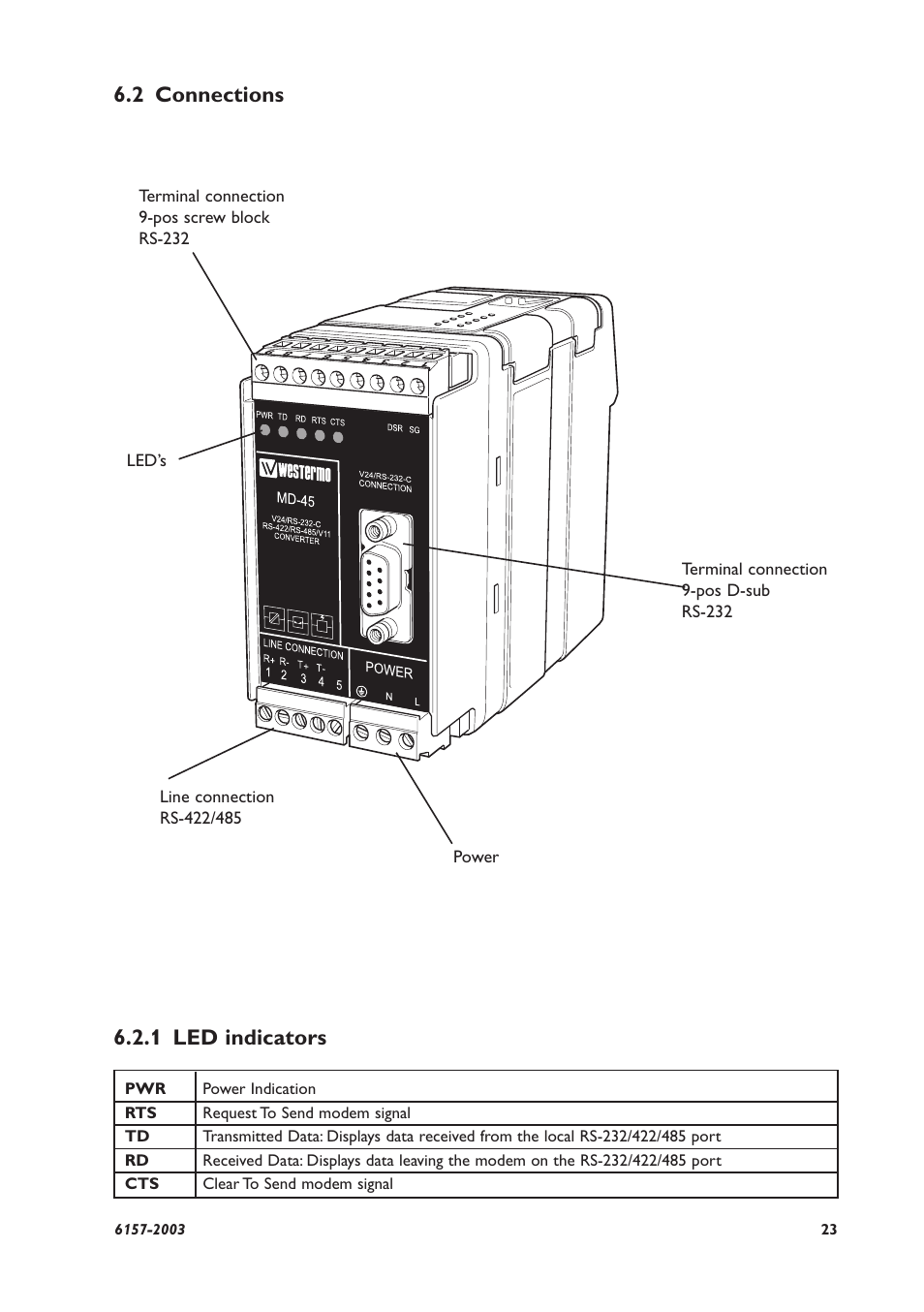 2 connections, 1 led indicators | Westermo MD-45 User Manual | Page 23 / 60