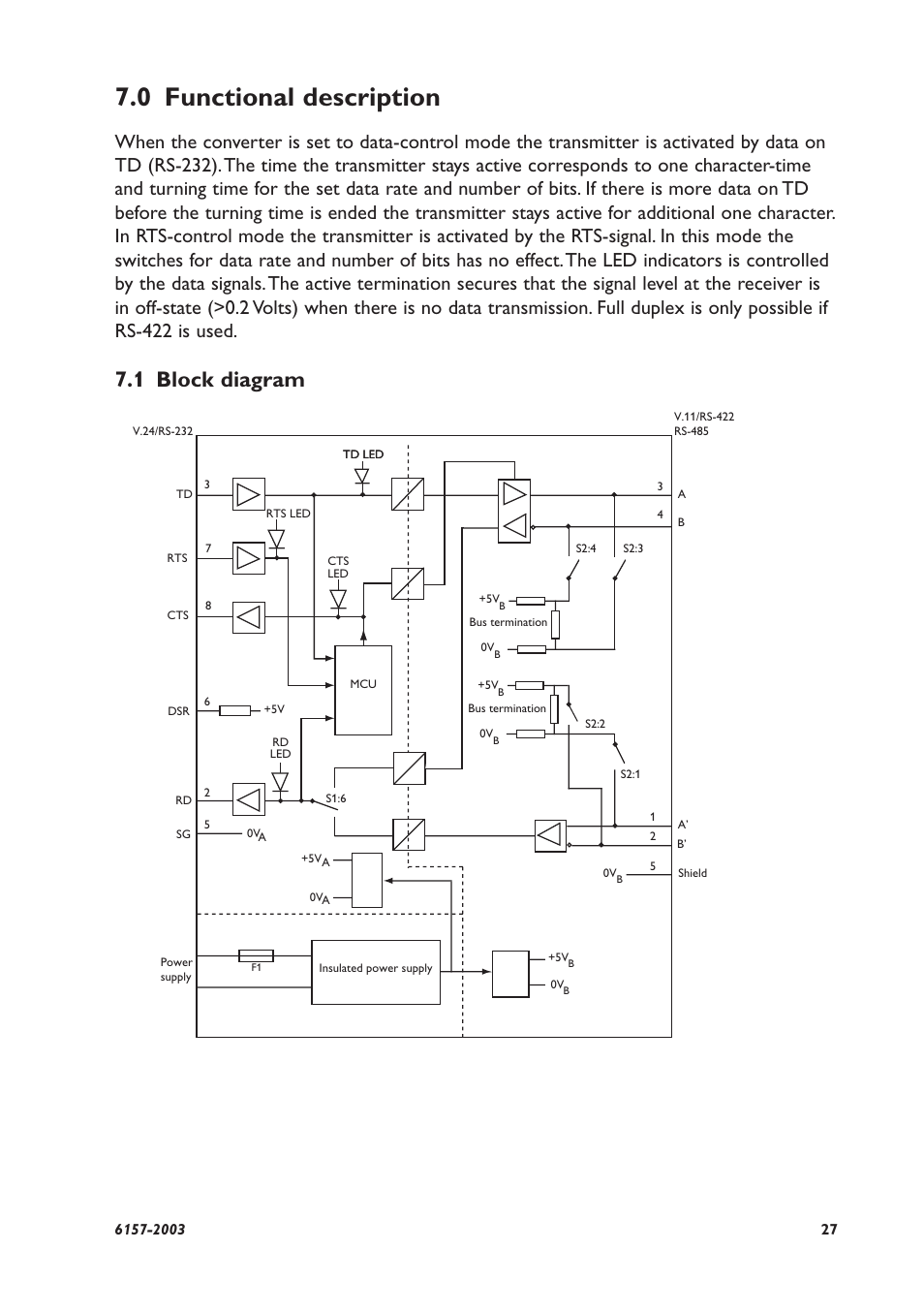 0 functional description, 1 block diagram | Westermo MD-45 User Manual | Page 27 / 60