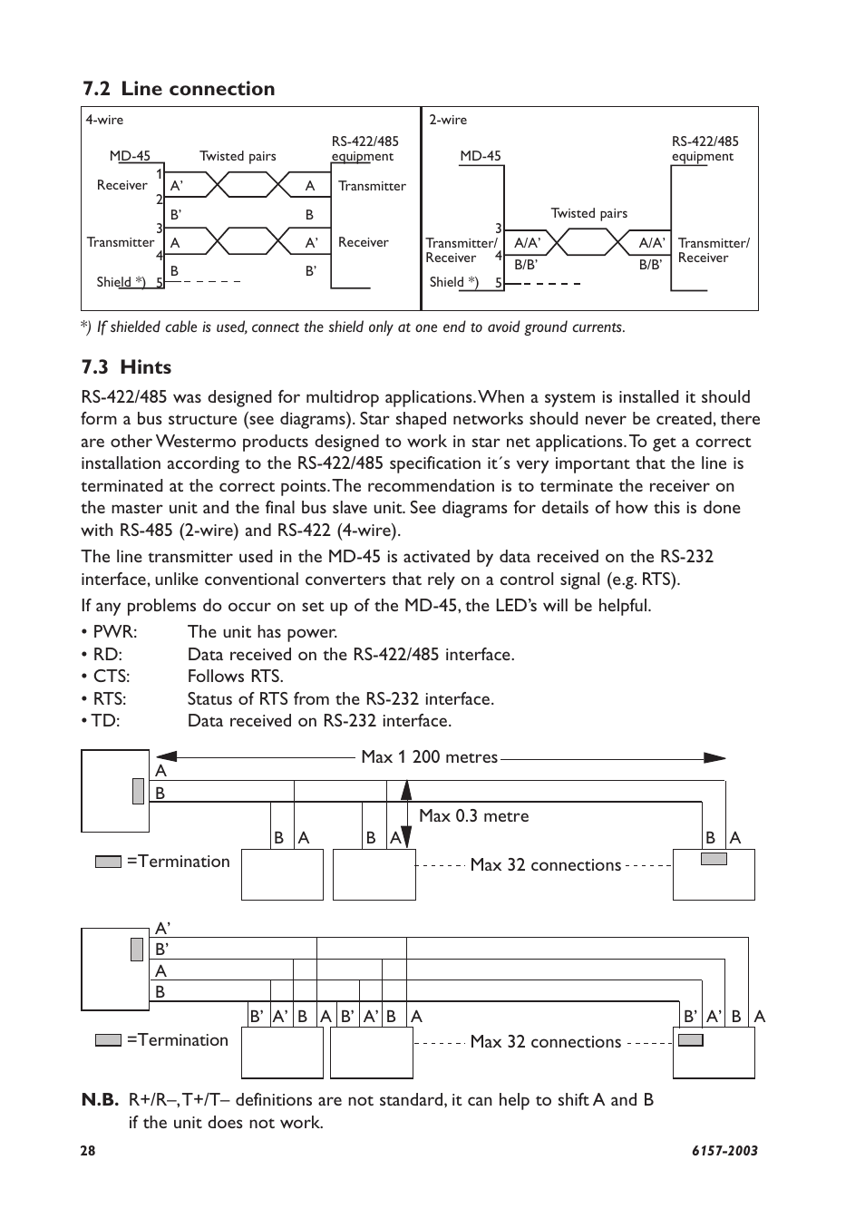 2 line connection, 3 hints | Westermo MD-45 User Manual | Page 28 / 60