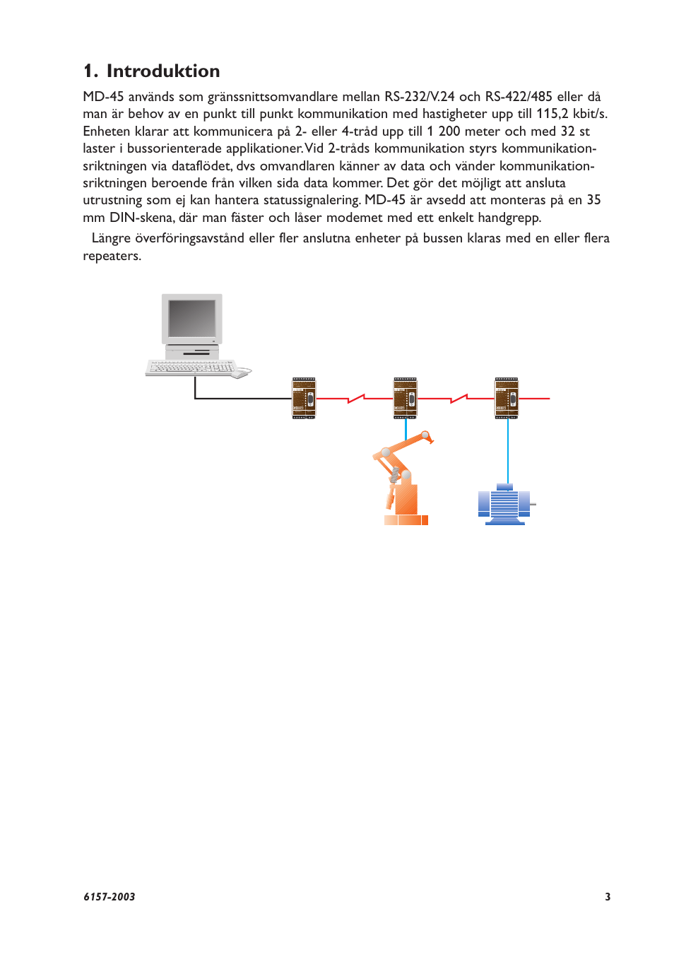 Introduktion | Westermo MD-45 User Manual | Page 3 / 60