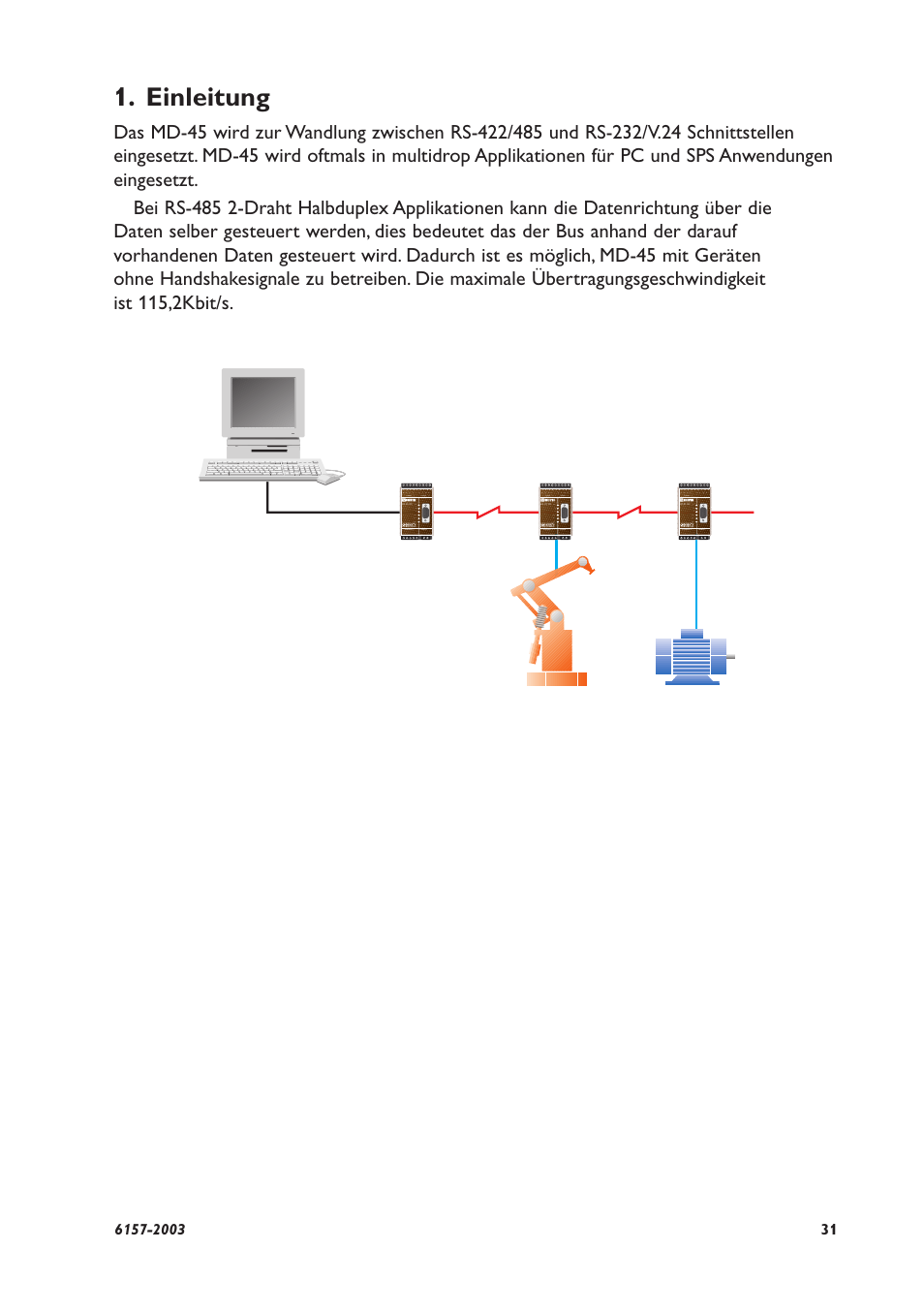 Einleitung | Westermo MD-45 User Manual | Page 31 / 60