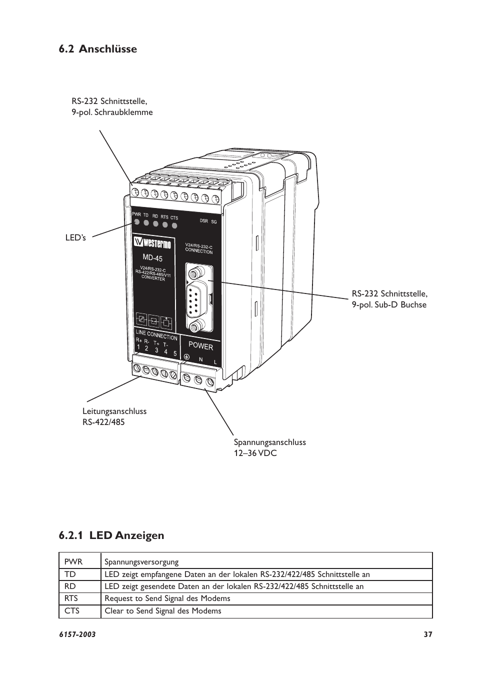 2 anschlüsse, 1 led anzeigen | Westermo MD-45 User Manual | Page 37 / 60