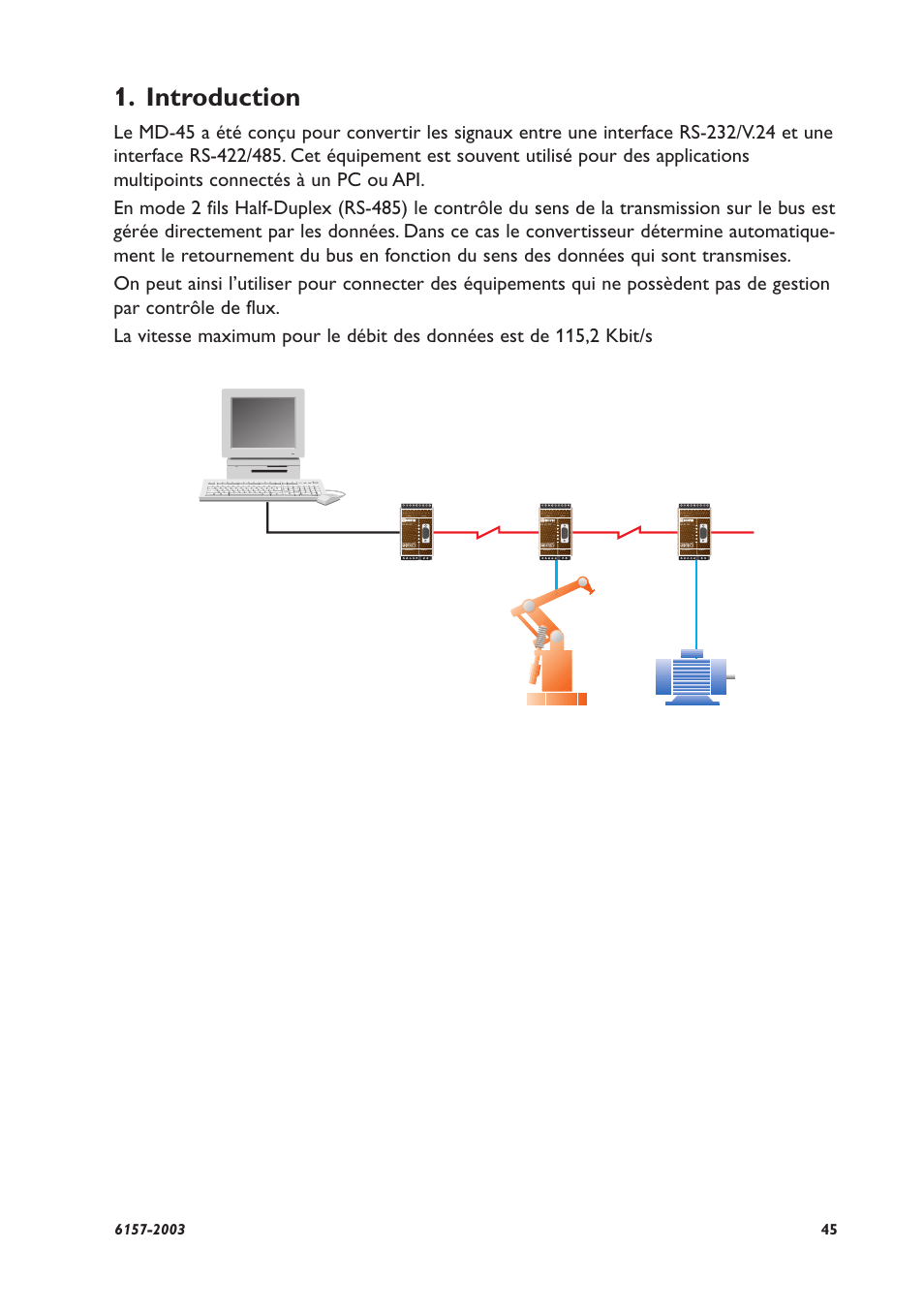 Introduction | Westermo MD-45 User Manual | Page 45 / 60